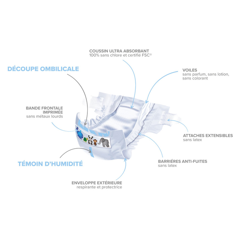 Couches écologiques Tidoo - Couche bébé par abonnement